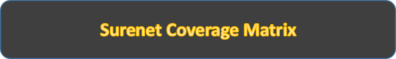 surenet coverage matrix