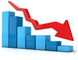 ghosting inventory decreases market prices